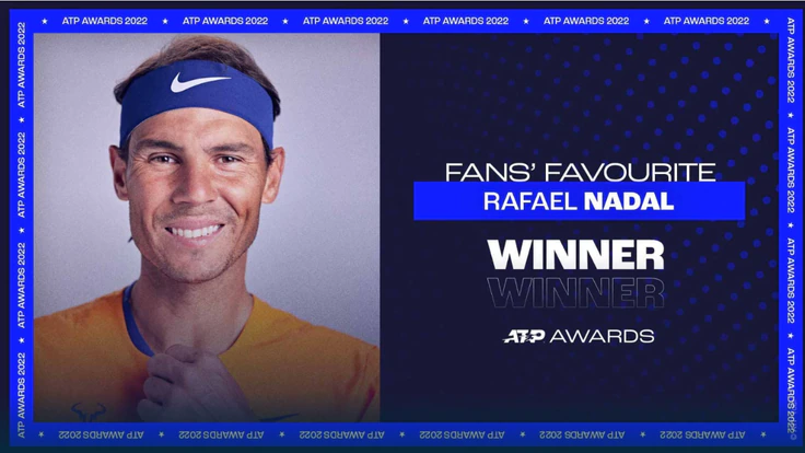  TENIS: Nadal, Favorito de los Aficionados tras 19 años de reinado de Federer