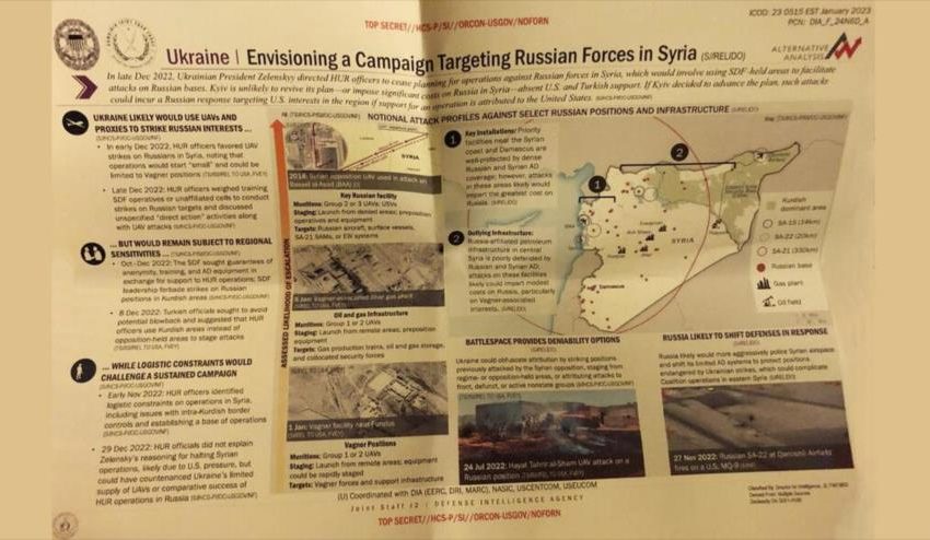  Filtración de alto secreto: Ucrania planeó ataques a Rusia en Siria