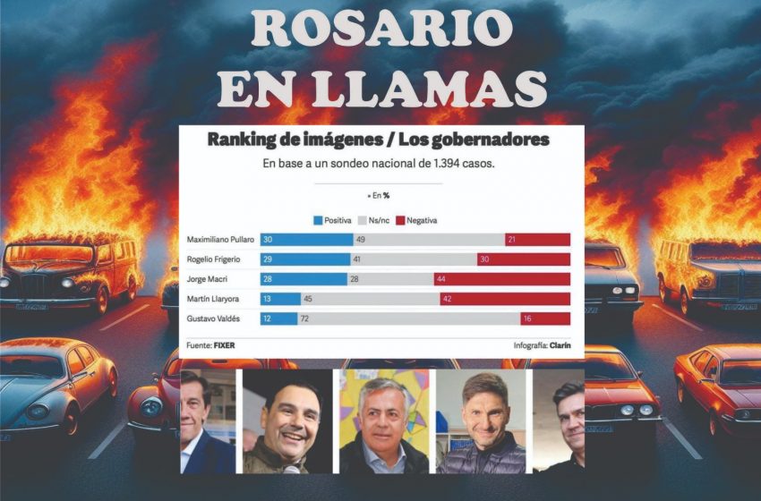  Rosario en llamas y el radicalismo prendido fuego