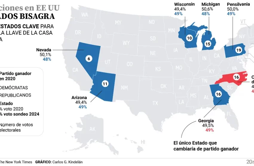  Qué son los ‘swing states’: estos son los siete Estados bisagra que pueden decidir las elecciones de Estados Unidos