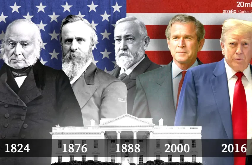  Cuando tener más votos no significa ganar: los 5 presidentes de EEUU que ganaron las elecciones pese a perder el voto popular