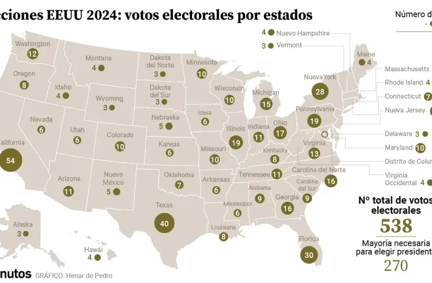  Estos son los estados de Estados Unidos con más peso de las elecciones de EEUU 2024