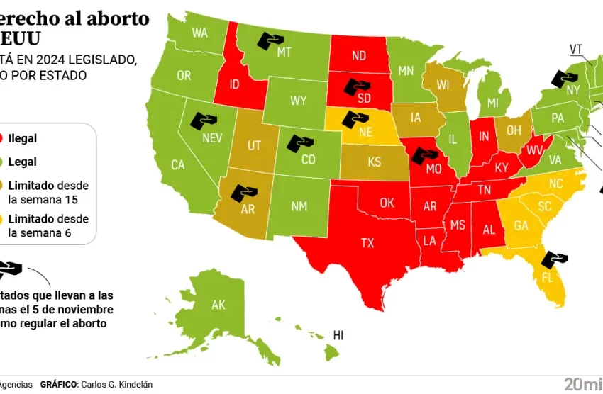  El aborto, un asunto crucial para la elección presidencial de EE UU entre Harris y Trump